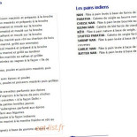 Gandhi Ji's Speisekarte