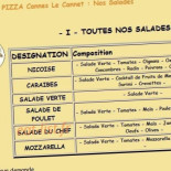 Ma Pizza Carta