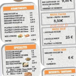 What ' S Your Nems Carta