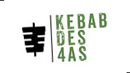 Kebab Des 4 As inside