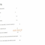 Les Cordois Autrement Cardápio