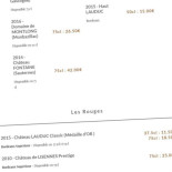 L' Ô à La Bouche Piatti