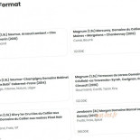 Signature By Pierre Sang Carte