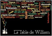 La Table de William unknown