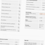 La Grignote À l'intérieur