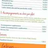 Ti Pic Kréol's Speisekarte