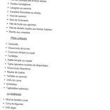 Les P'tits Plats De Pierrick Carte