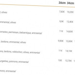 Pizza Di Lucas Dentro