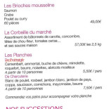 Delmontel Damrémont Carte