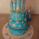 Formation Délices Nourriture