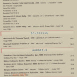 La Chope De Corentin Carte