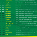 Pop Pizza Fabregues Carte