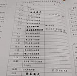 Lán Yǔ Wa Wa Fù Hé Shì Cān Yǐn Wawa Food Beverage At Lanyu Carte