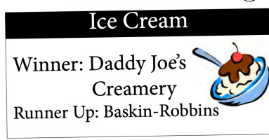 The Creamery At Daddy Joe's food