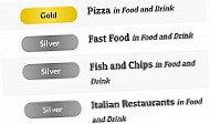 Paradiso Pizza menu