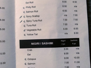 I Heart Sushi