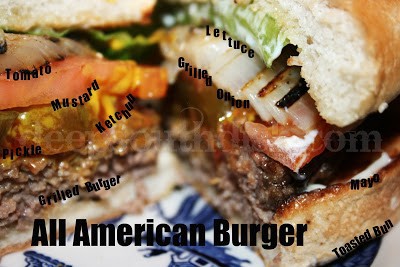 Burger Américain